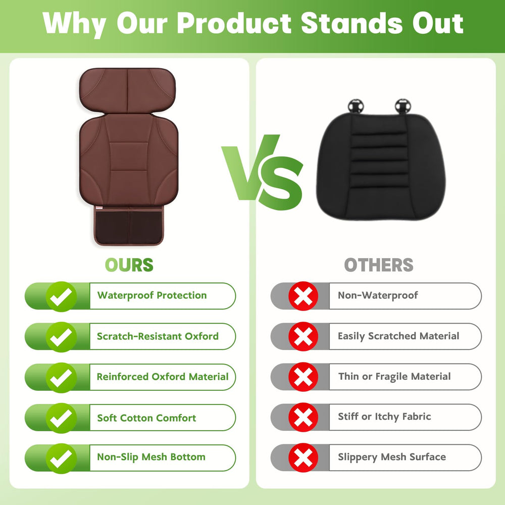 Secure fit design prevents shifting during travel with the Siivton protector