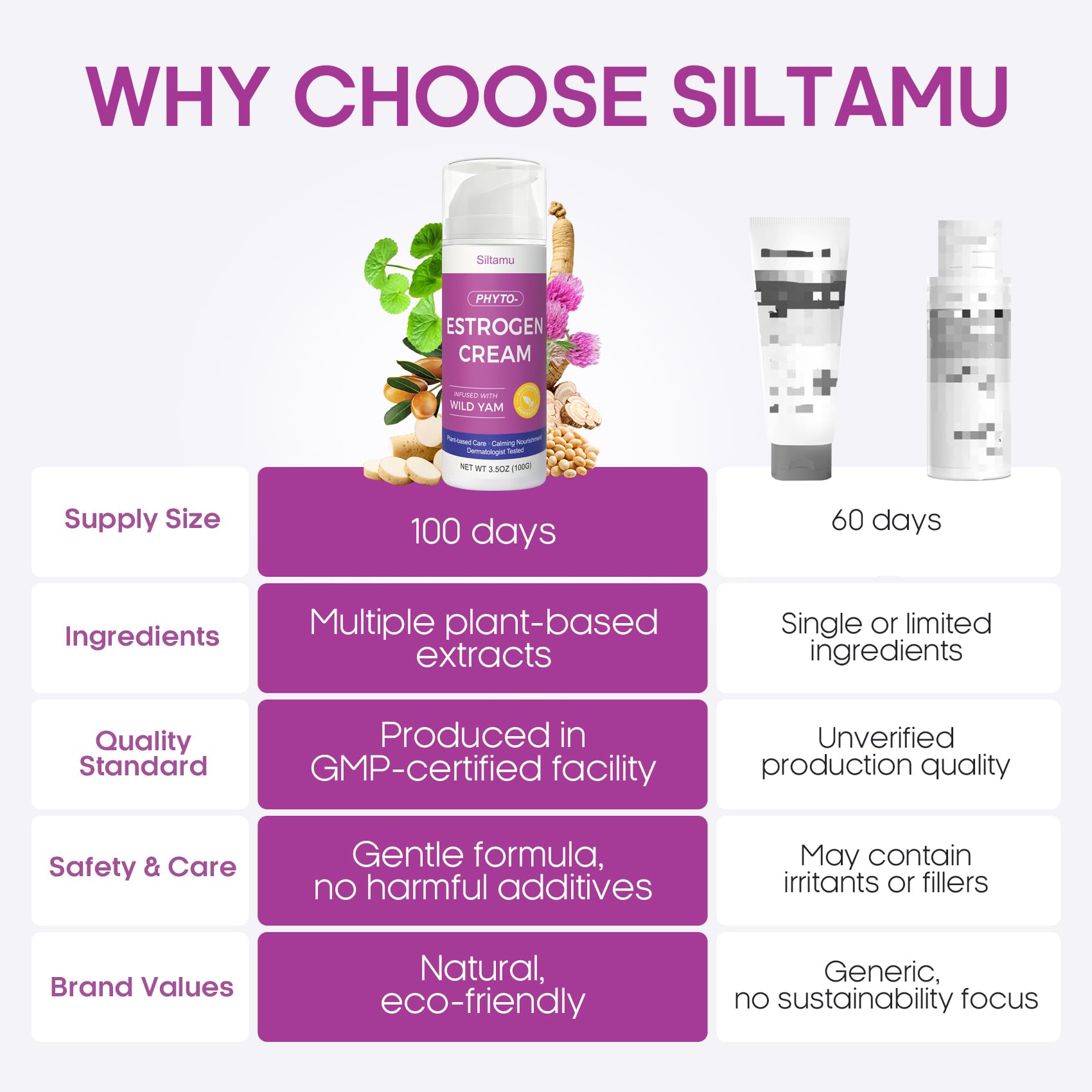 Siltamu soy isoflavones cream delivers balanced skin feel