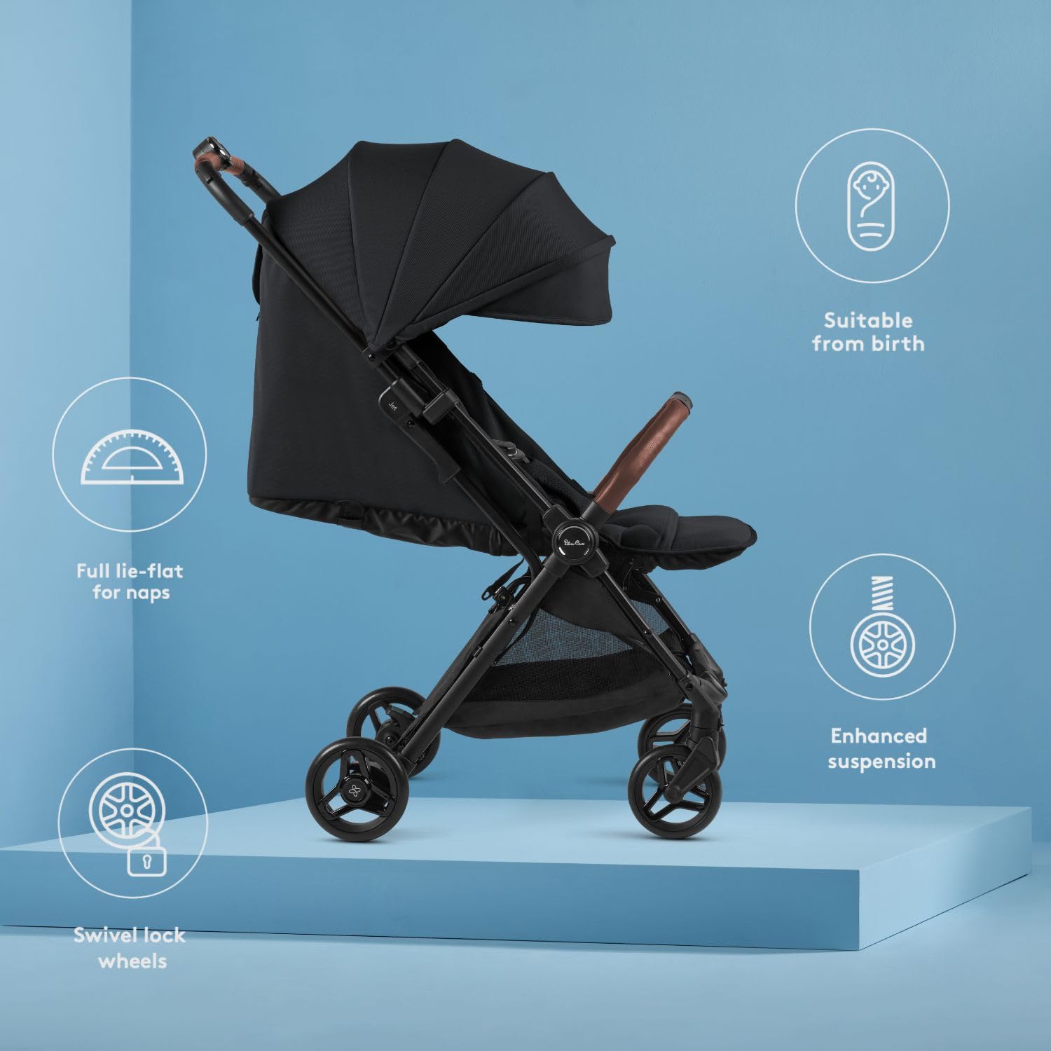 Jet 5 folding action shows compact, cabin-friendly design for travel.