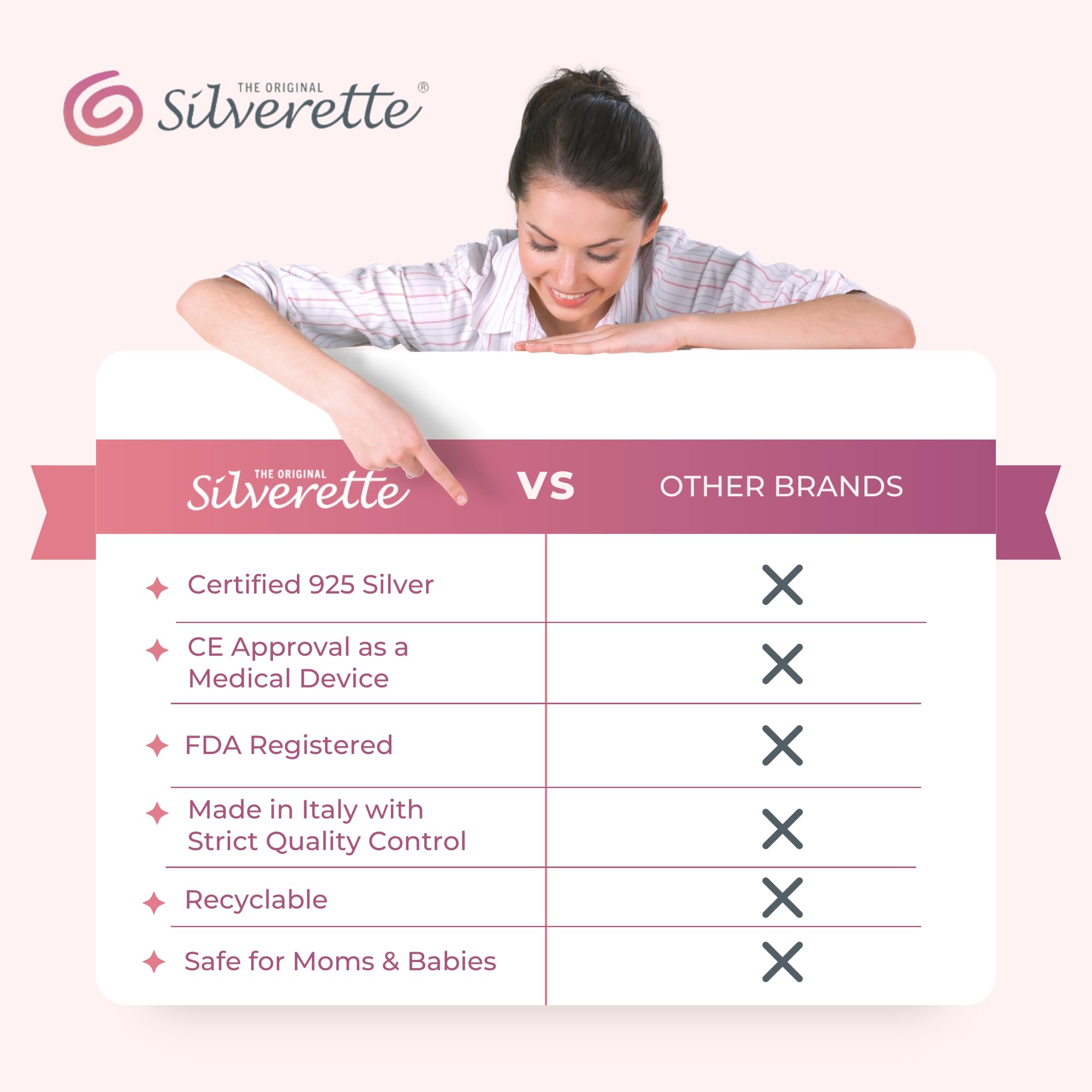 SILVERETTE sustainable and reusable with no expiration date