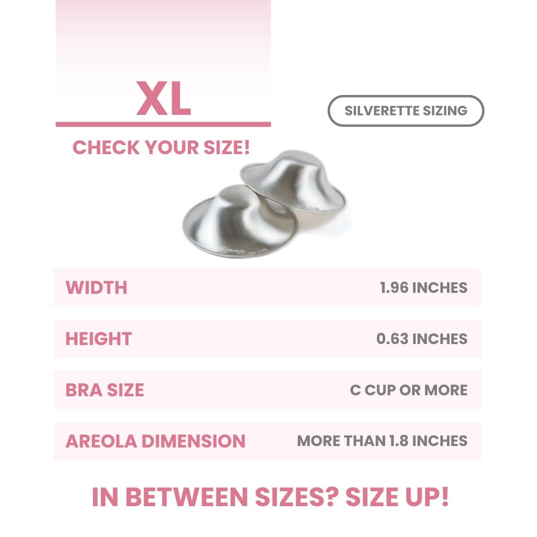 SILVERETTE usage instructions show proper sizing and placement