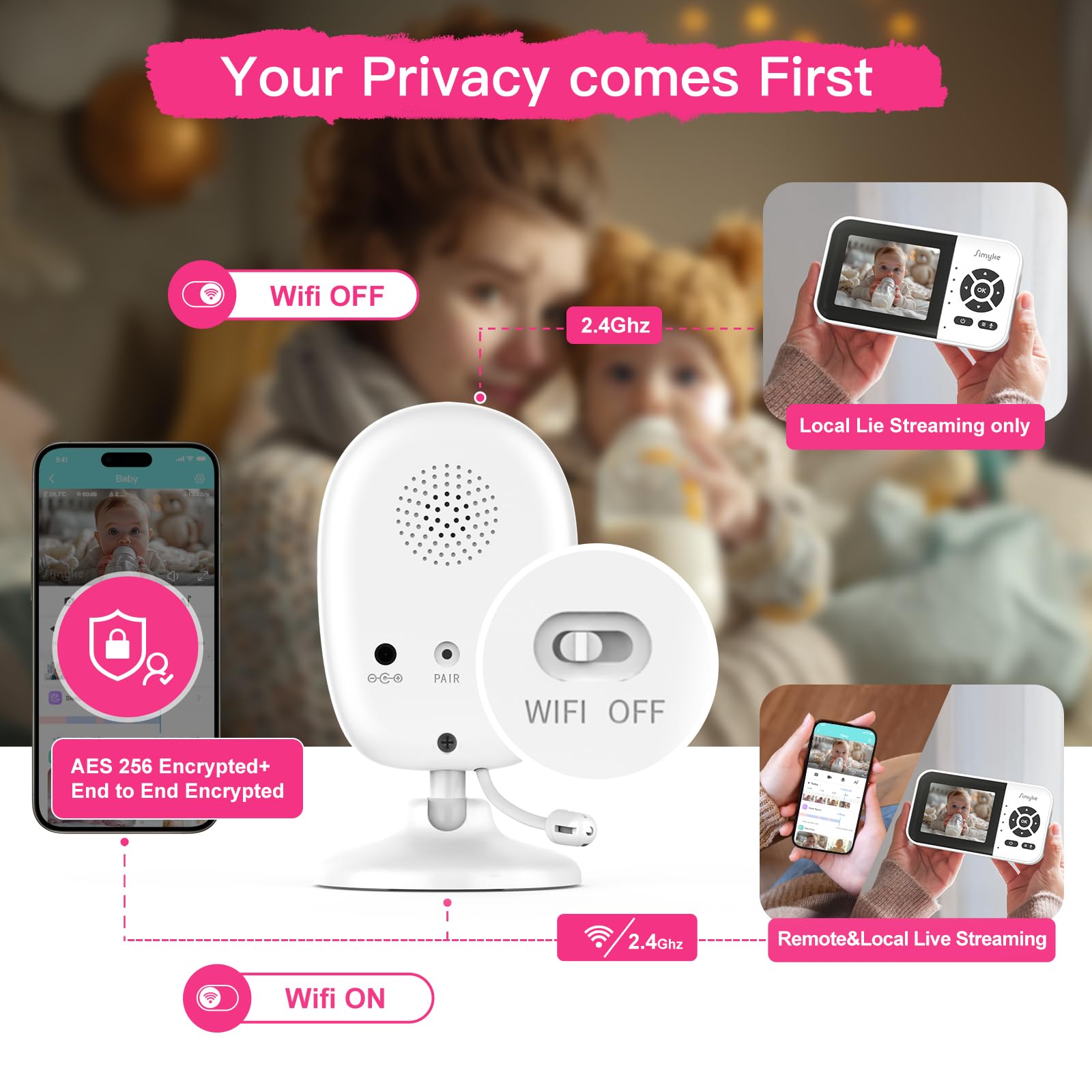 Simyke family sharing feature allows relatives to view securely.