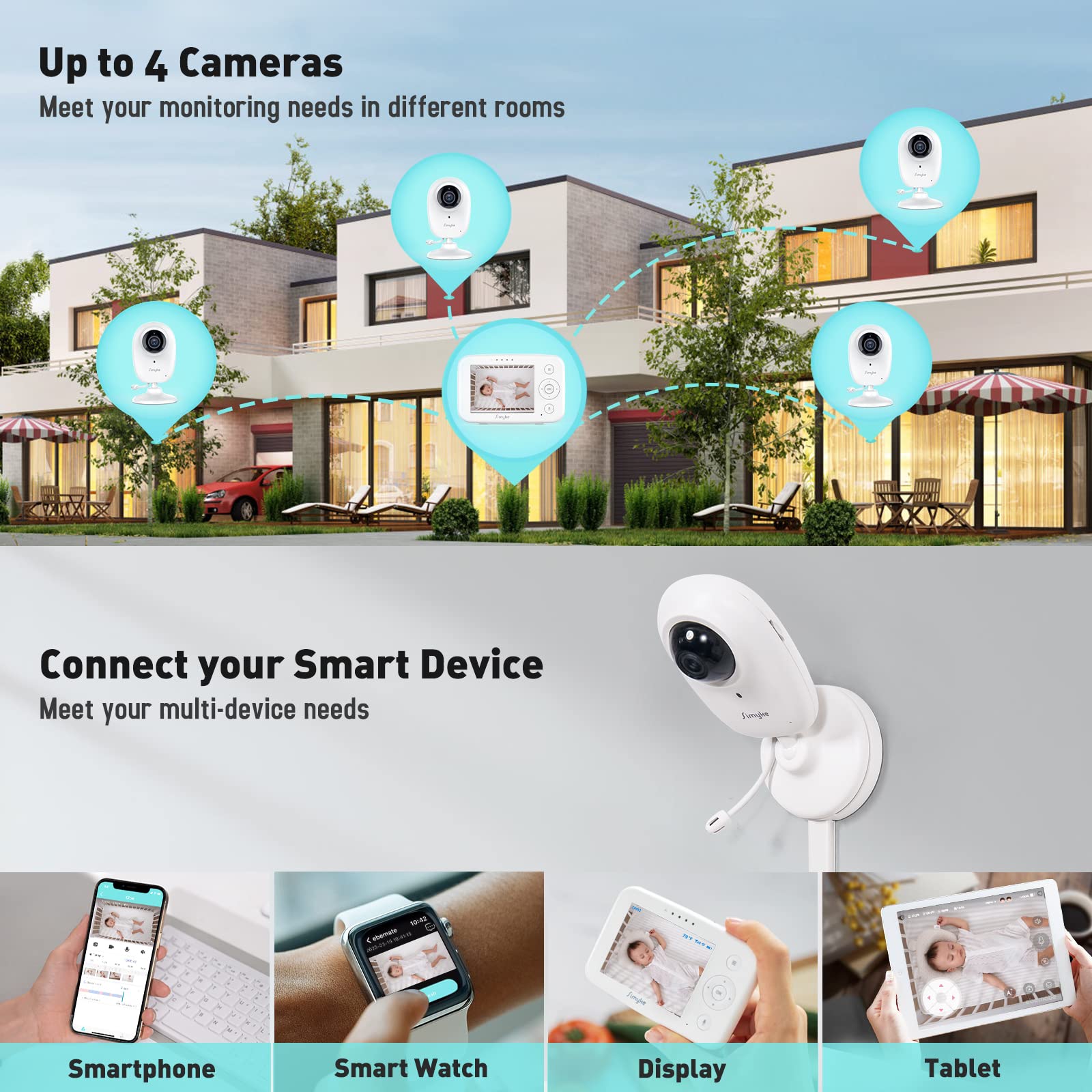 Simyke plug-and-play 3.5-inch LCD with privacy mode
