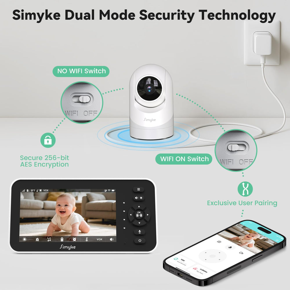 Simyke video monitor setup without WiFi for private, reliable use