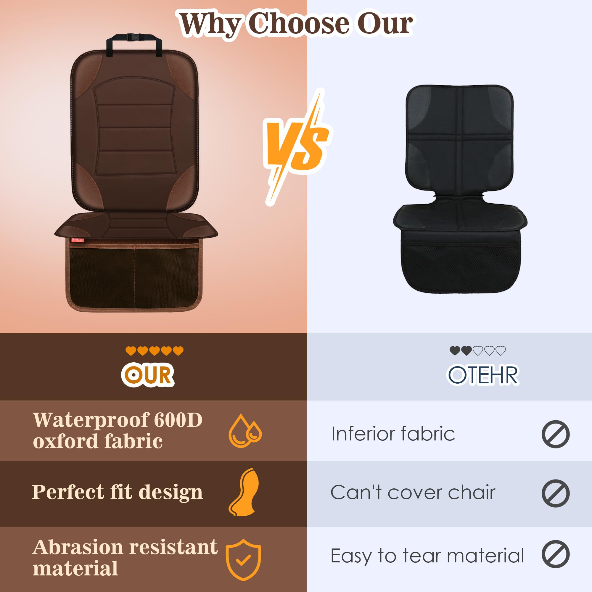 Sinvitron brown non-slip back prevents shifting during car rides.
