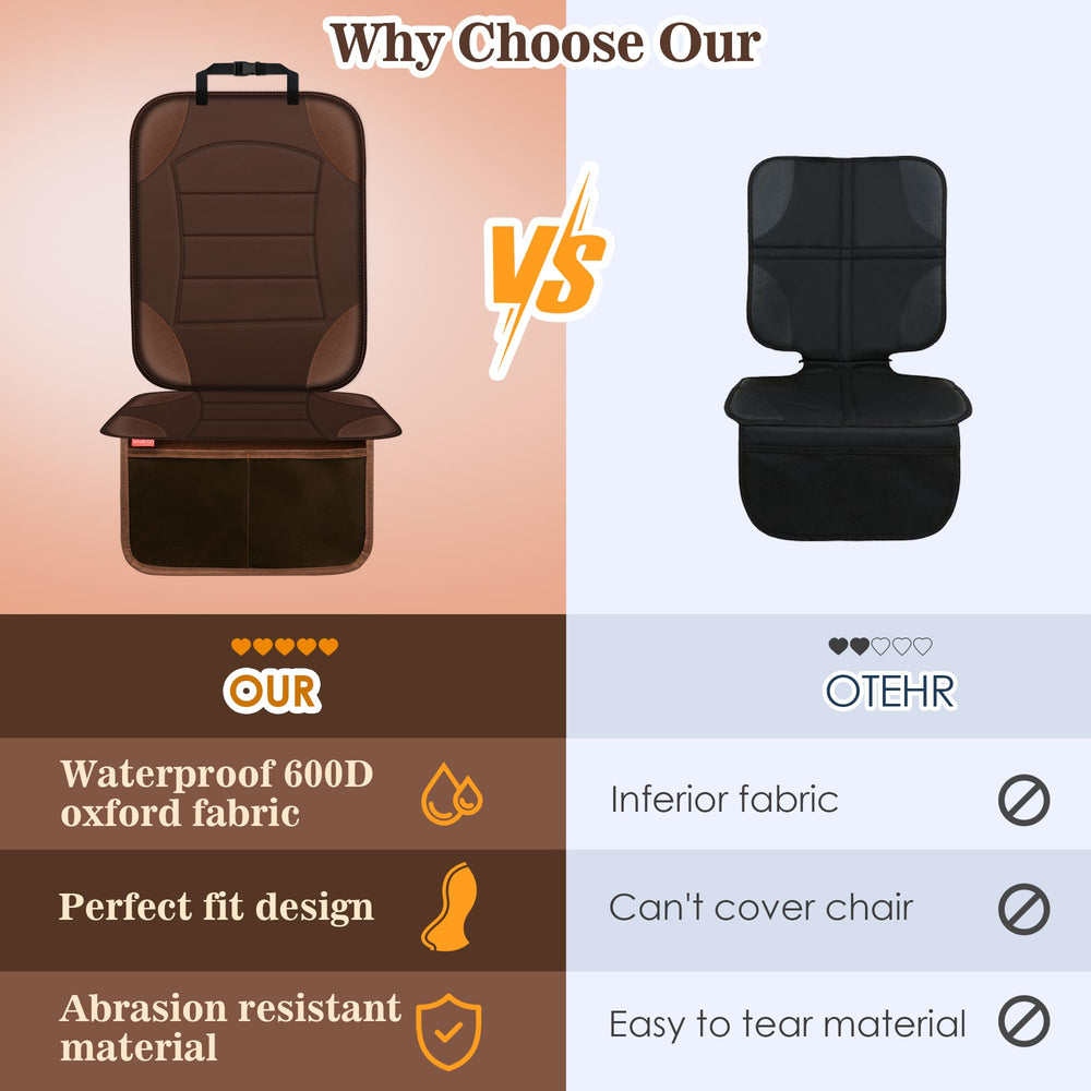 Sinvitron brown non-slip back prevents shifting during car rides.