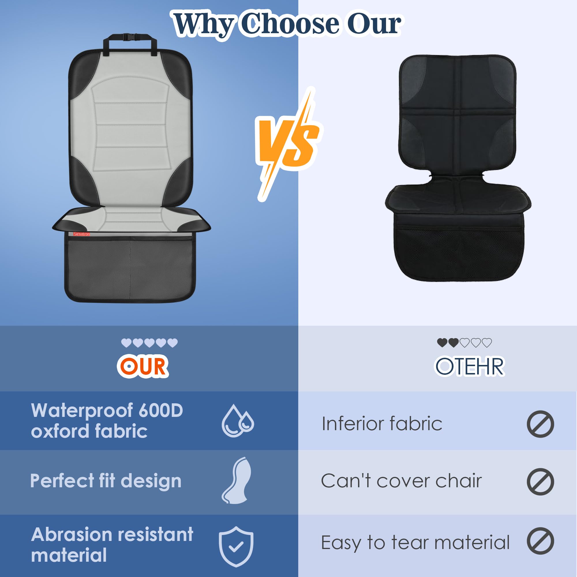 Universal fit covers most vehicles with ample coverage