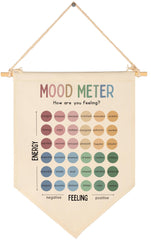Sioial Mood Meter Pennant wall banner shows feelings visually for classroom calm