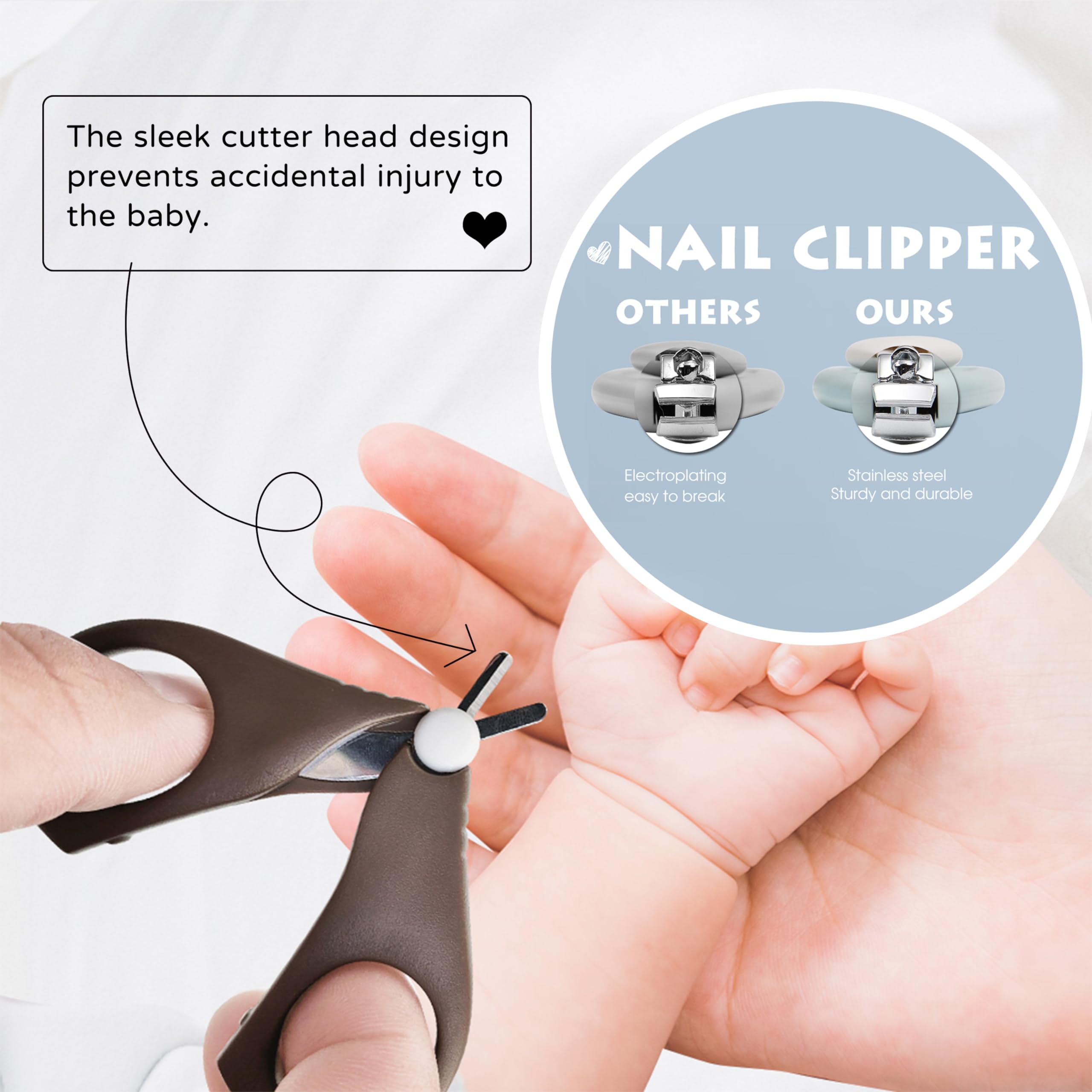 Sivenciaga 4in1 baby manicure kit: everything needed for safe grooming sessions.