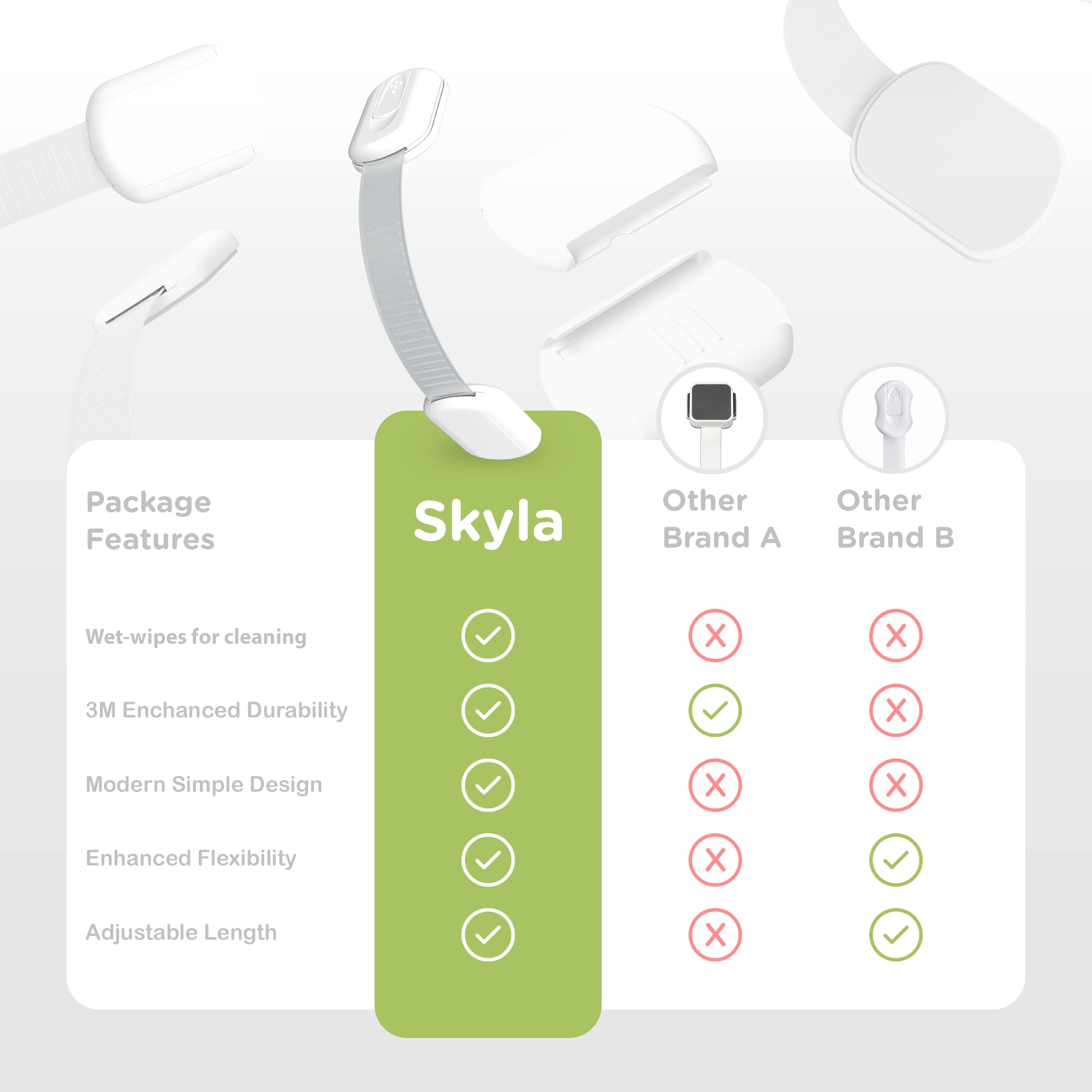 Skyla Homes kitchen cabinet latch on a cupboard for safer storage.