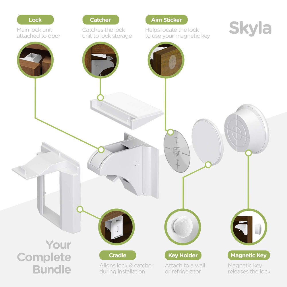 Skyla Homes screwless lock installed without tools
