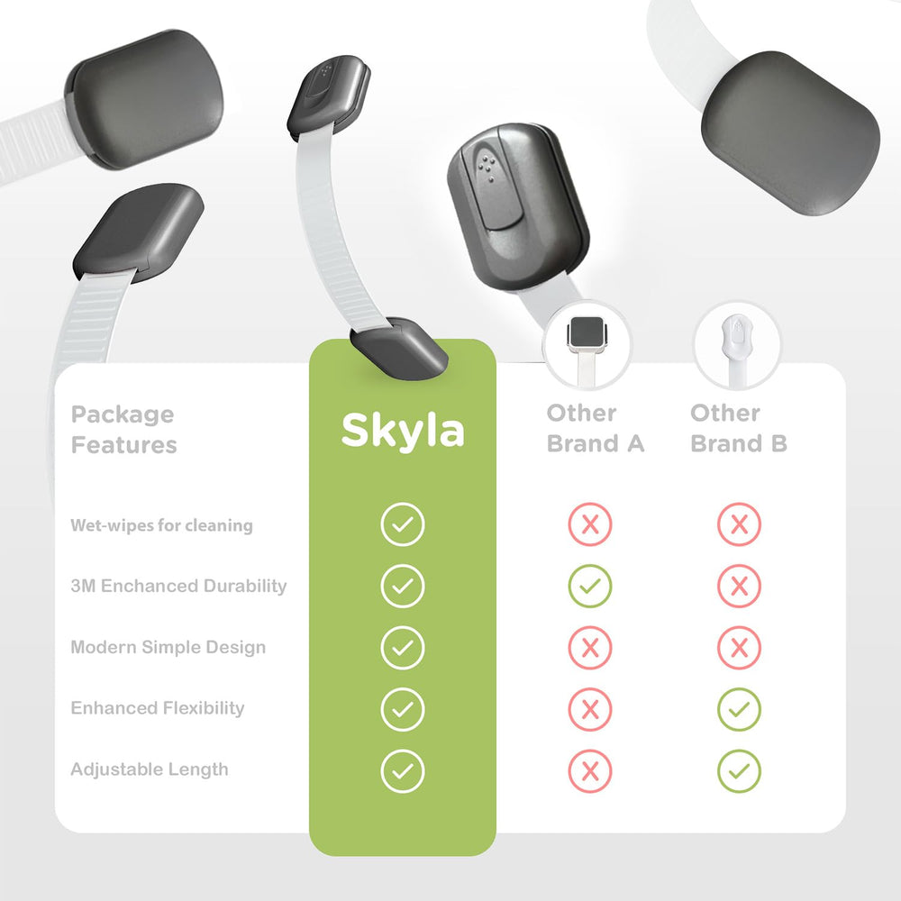 Skyla Homes trusted safety accessory for busy homes