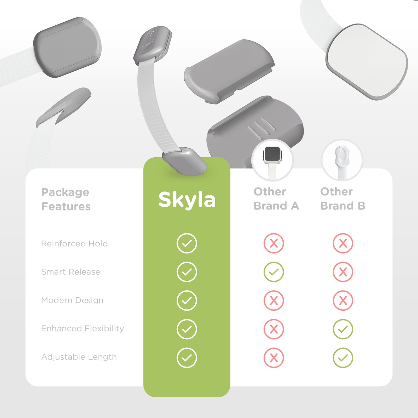 Skyla Homes toilet seat safety lock showing multi-purpose mounting