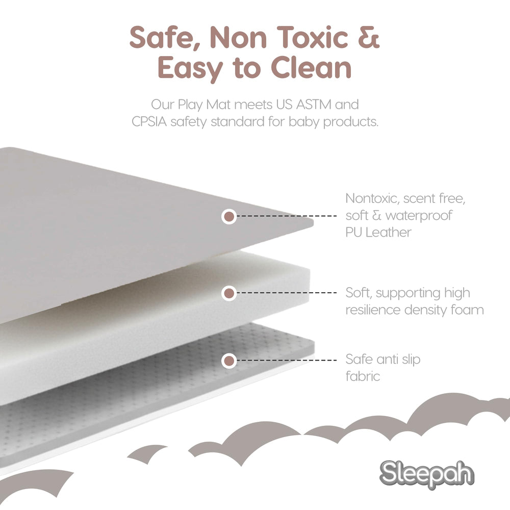 Sleepah 50x50 mat offers ample space for babies and caregivers.