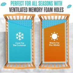 Sleepah dual-sided memory foam core for babies and toddlers.