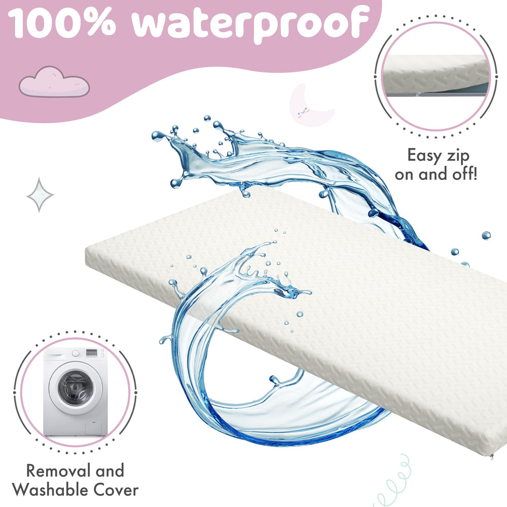 Sleepah waterproof cover in action, demonstrating easy machine washing and reuse.