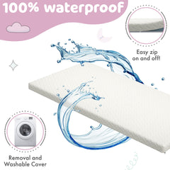 Sleepah waterproof cover in action, demonstrating easy machine washing and reuse.
