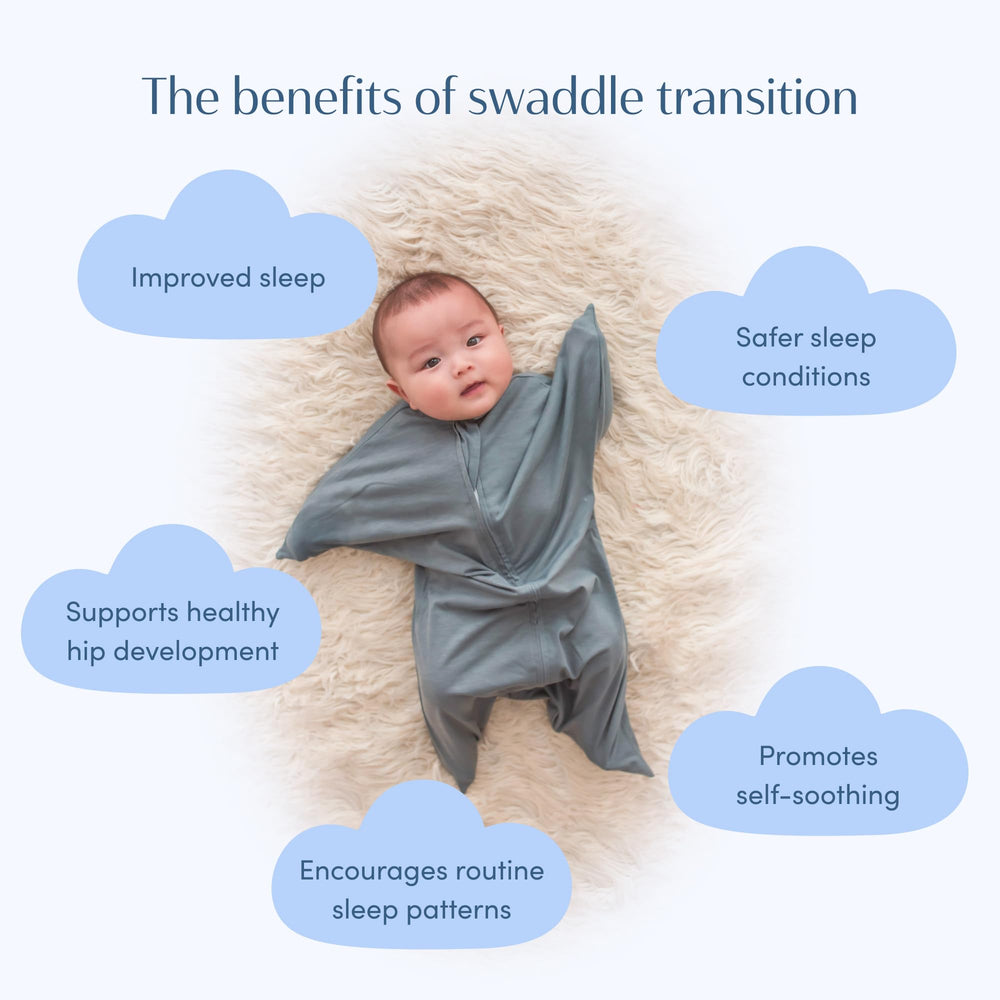 SleepingBaby care-instructions-wash-dry demonstrates easy care to keep blanket fresh.