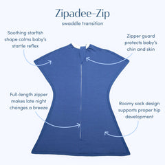 SleepingBaby starfish design close-up highlighting secure, motion-friendly swaddle transition.