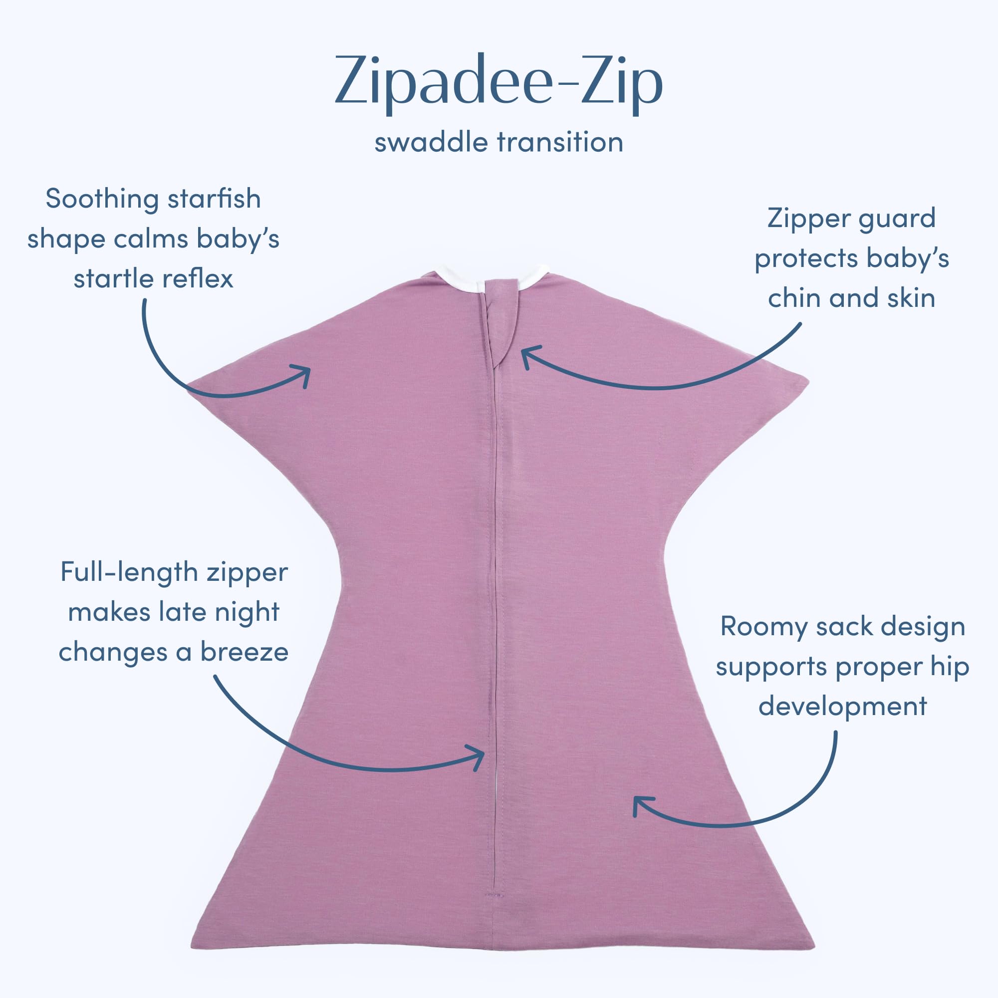 SleepingBaby starfish-design swaddle providing secure, enclosed feel and full mobility.