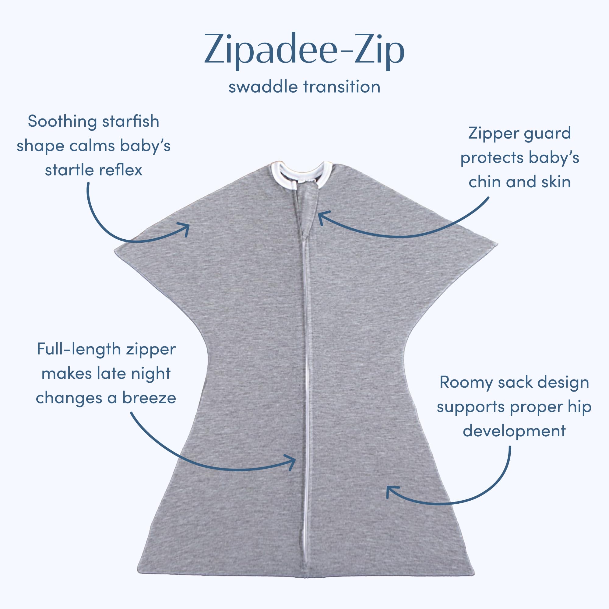 SleepingBaby starfish-design highlights enclosed feel while maintaining full baby movement.