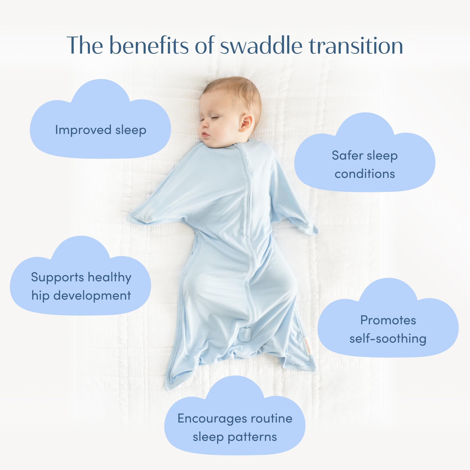 SleepingBaby XS size 3-6 months swaddle suitable for early sleep transitions