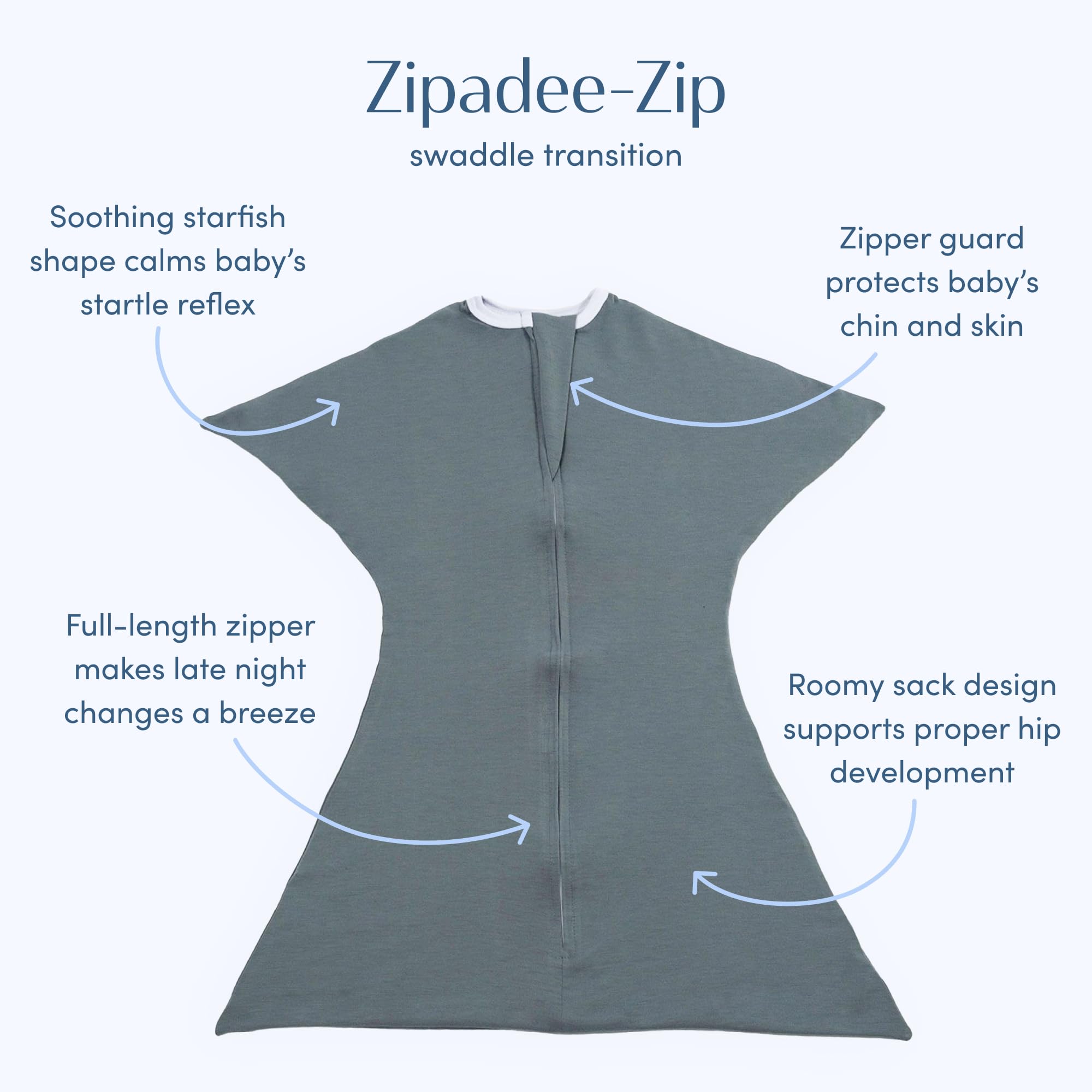SleepingBaby Zipadee-Zip with zipper closure enabling quick diaper changes