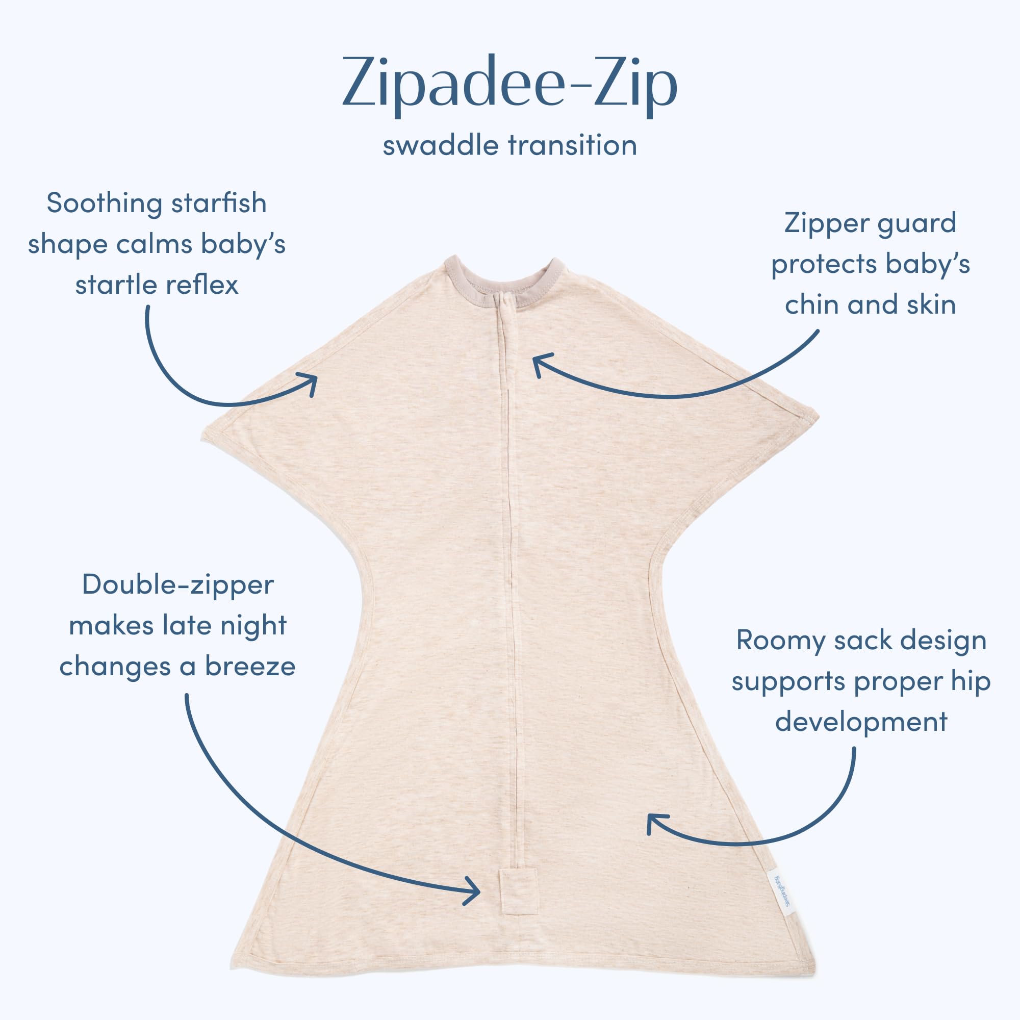 SleepingBaby Zipadee-Zip dual zipper for quick diaper changes.