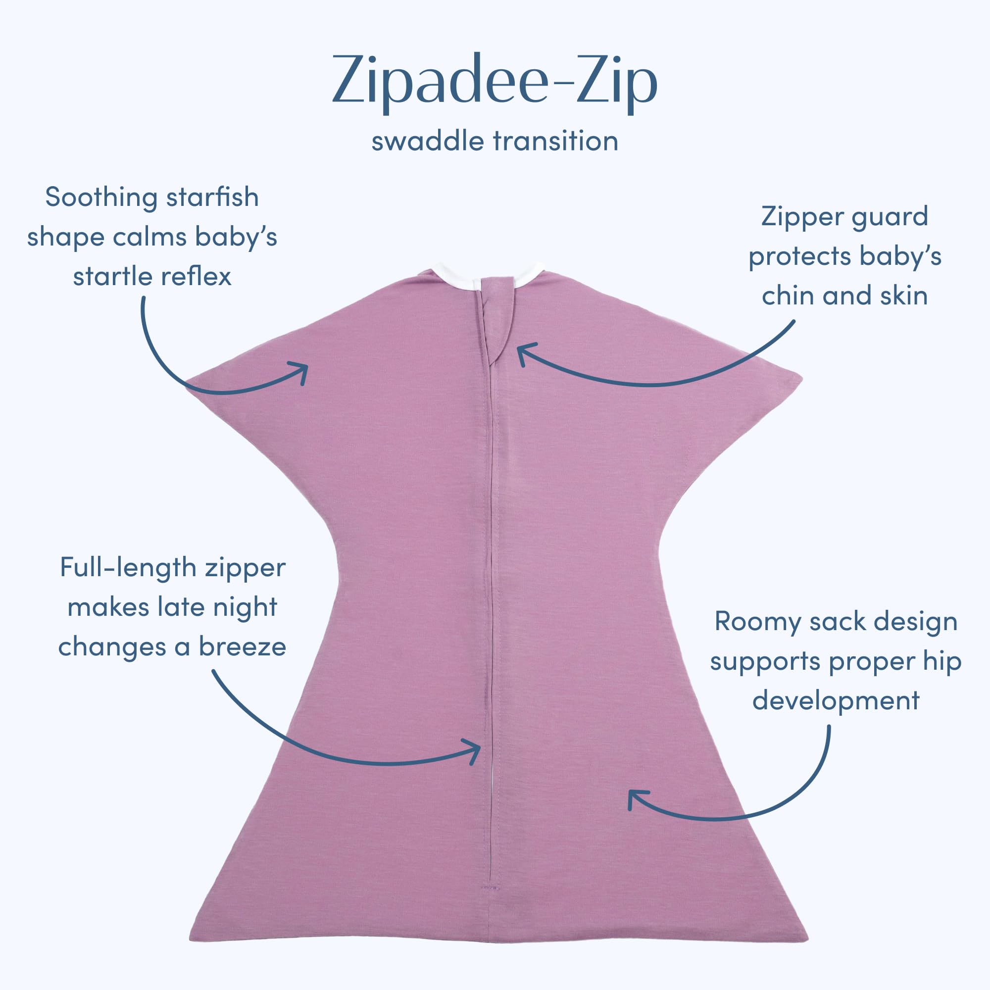 SleepingBaby Zipadee-Zip features a zipper for quick diaper changes.