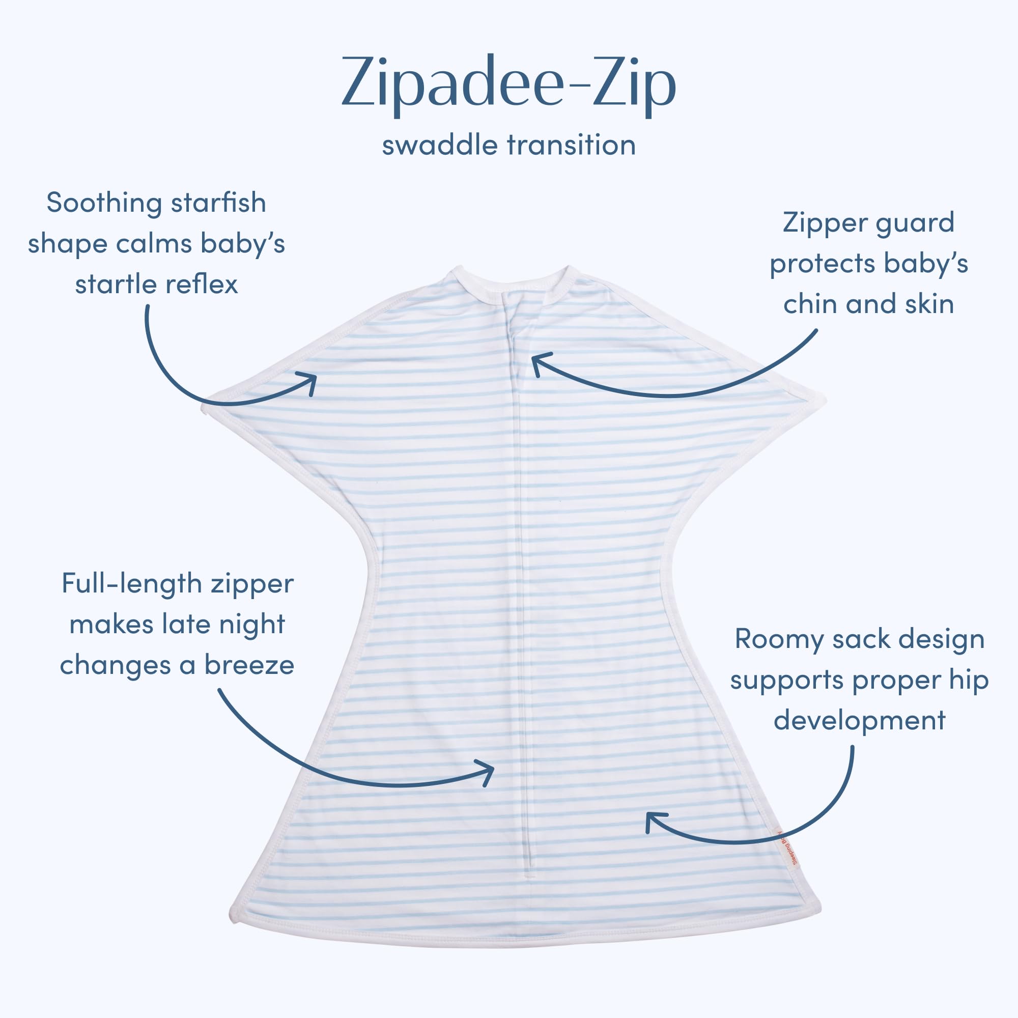 SleepingBaby Zipadee-Zip close-up shows the full-length zipper for quick diaper changes.