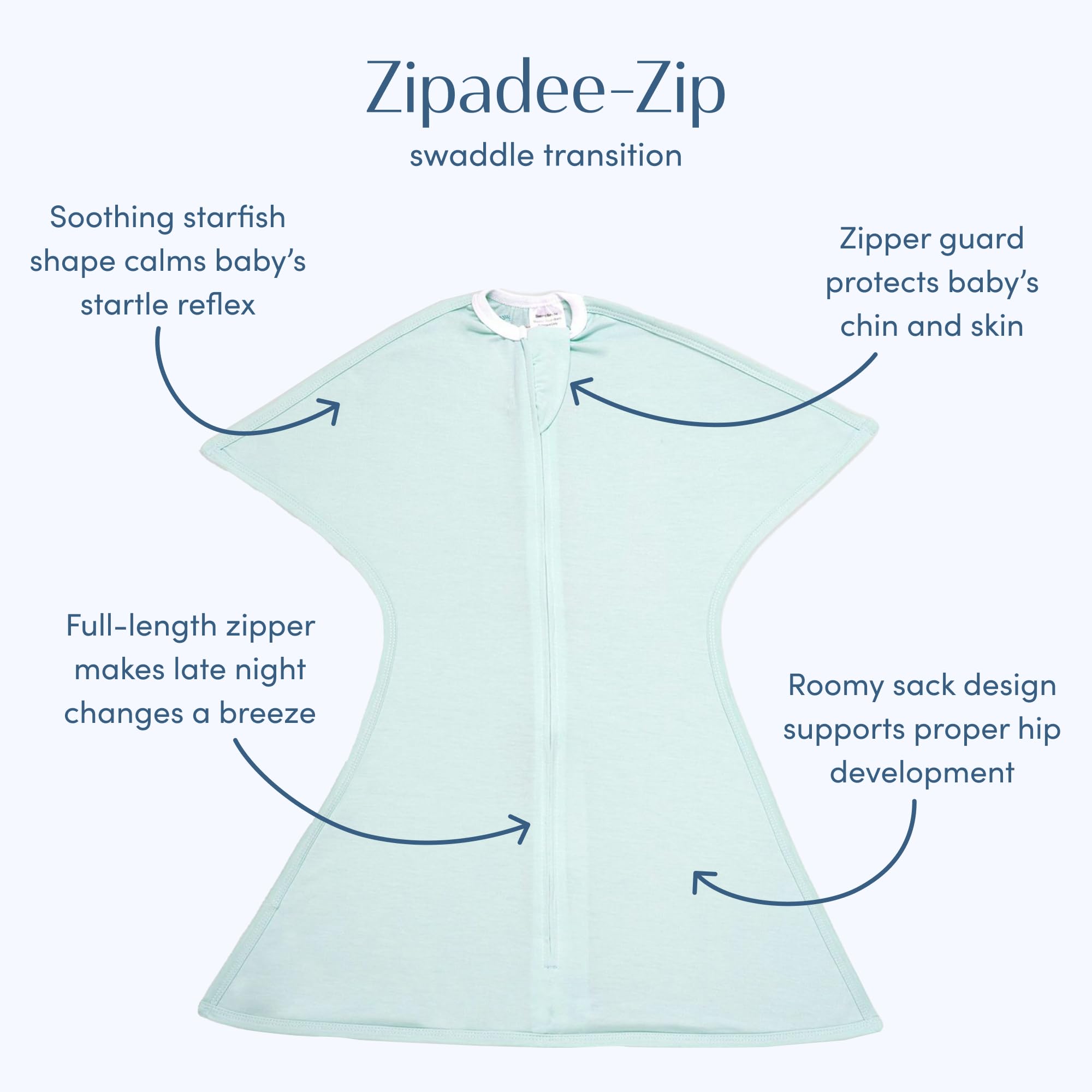 SleepingBaby Zipadee-Zip mint color blanket for gentle warmth