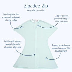 SleepingBaby Zipadee-Zip mint color blanket for gentle warmth