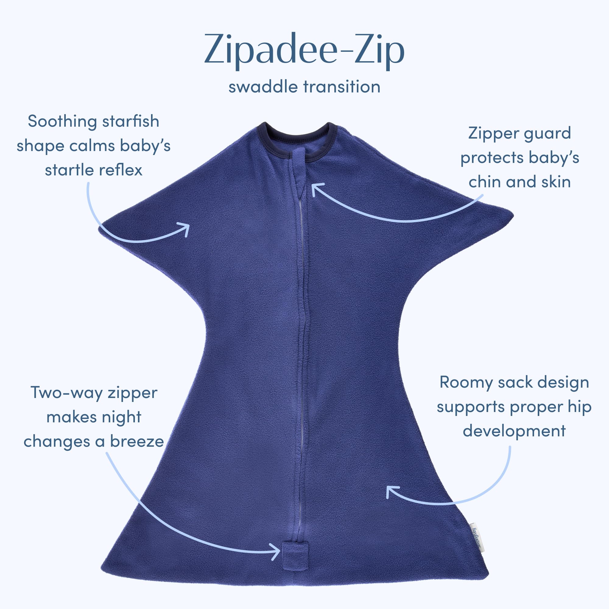 SleepingBaby Zipadee-Zip navy close-up, soft fleece for breathable warmth.