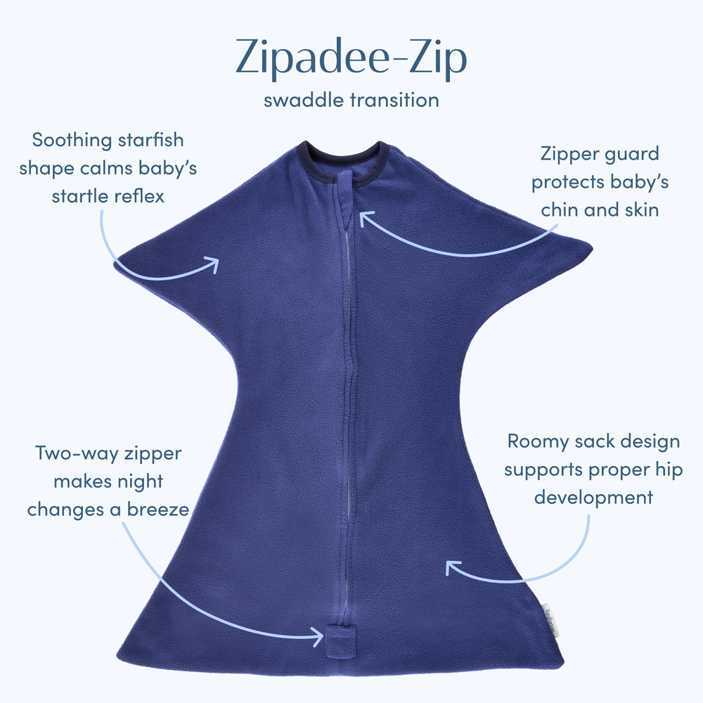 SleepingBaby Zipadee-Zip navy close-up, soft fleece for breathable warmth.