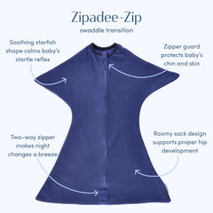 SleepingBaby Zipadee-Zip navy close-up, soft fleece for breathable warmth.