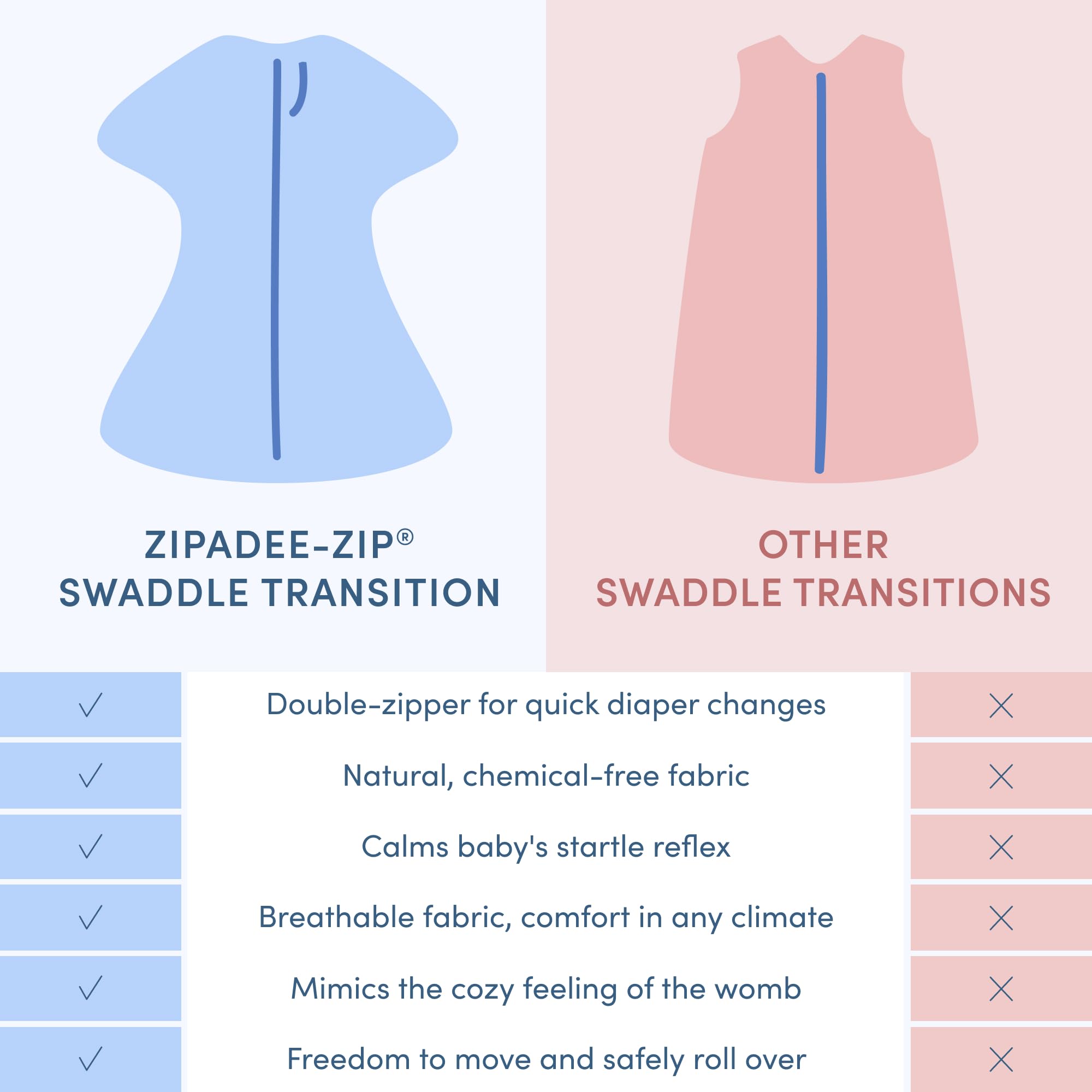 SleepingBaby Zipadee-Zip two-pack Basil gift set for nursery or registry