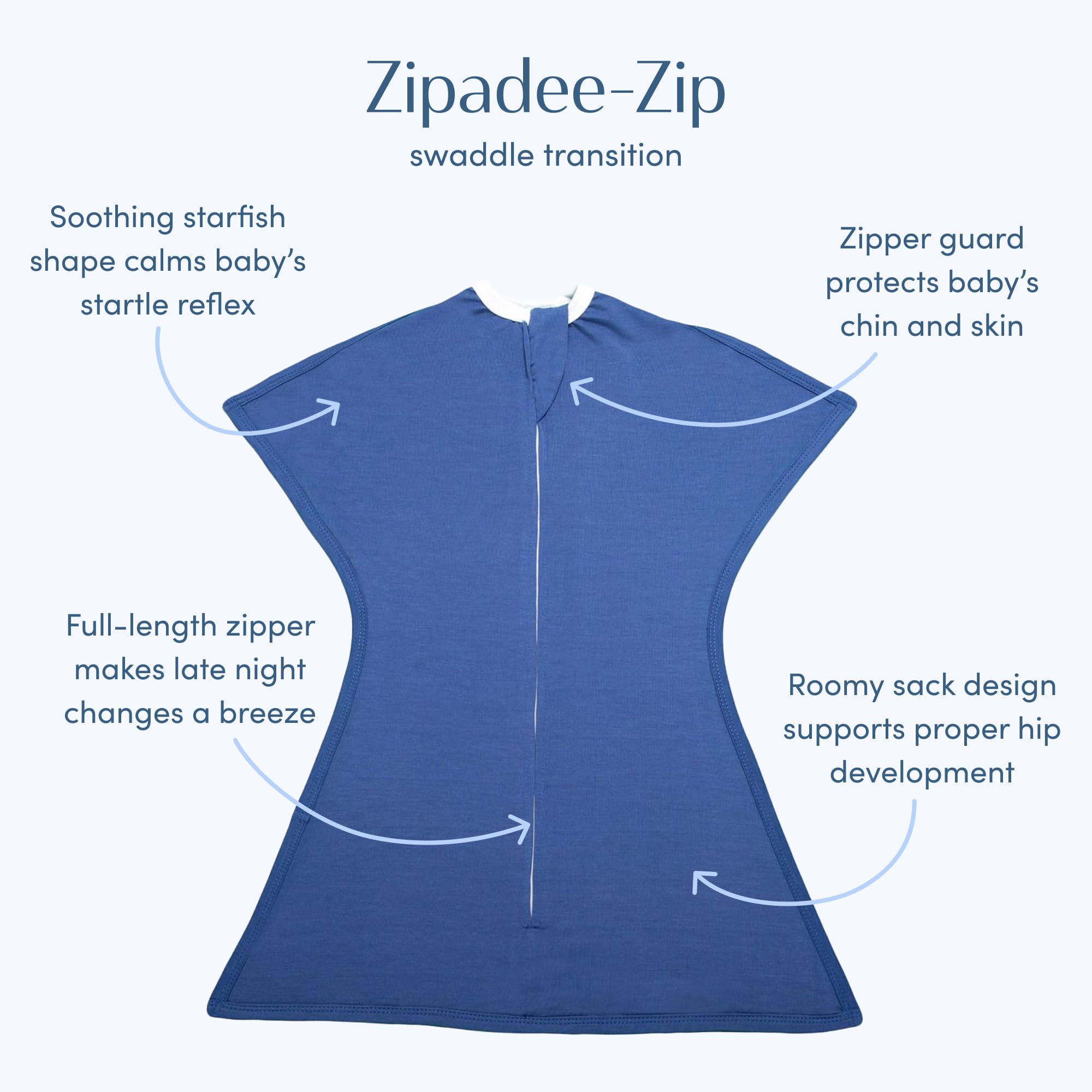 SleepingBaby Zipadee-Zip Navy swaddle highlights starfish design for womb-like comfort.