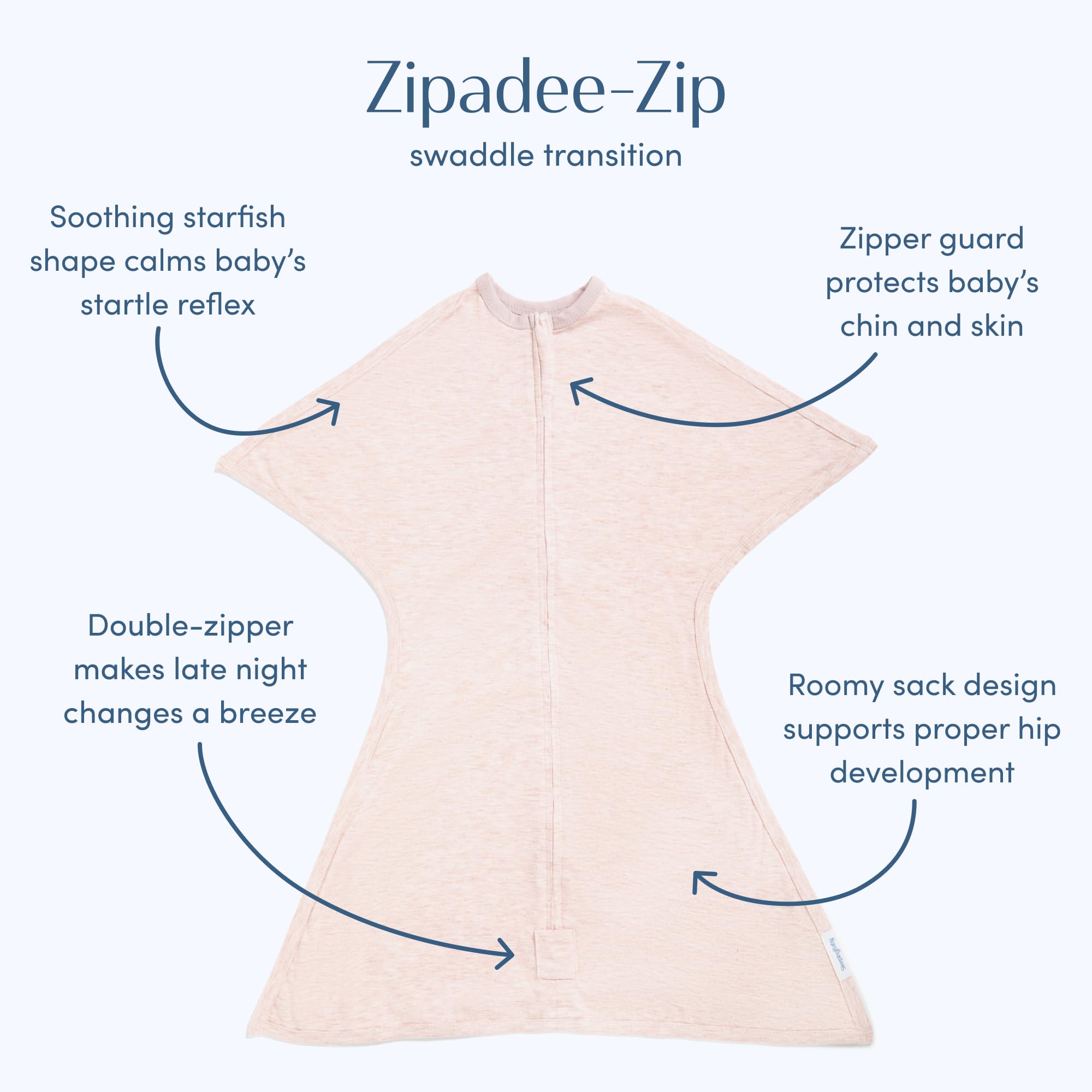 SleepingBaby Zipadee-Zip swaddle shows roomy fit for growing hips