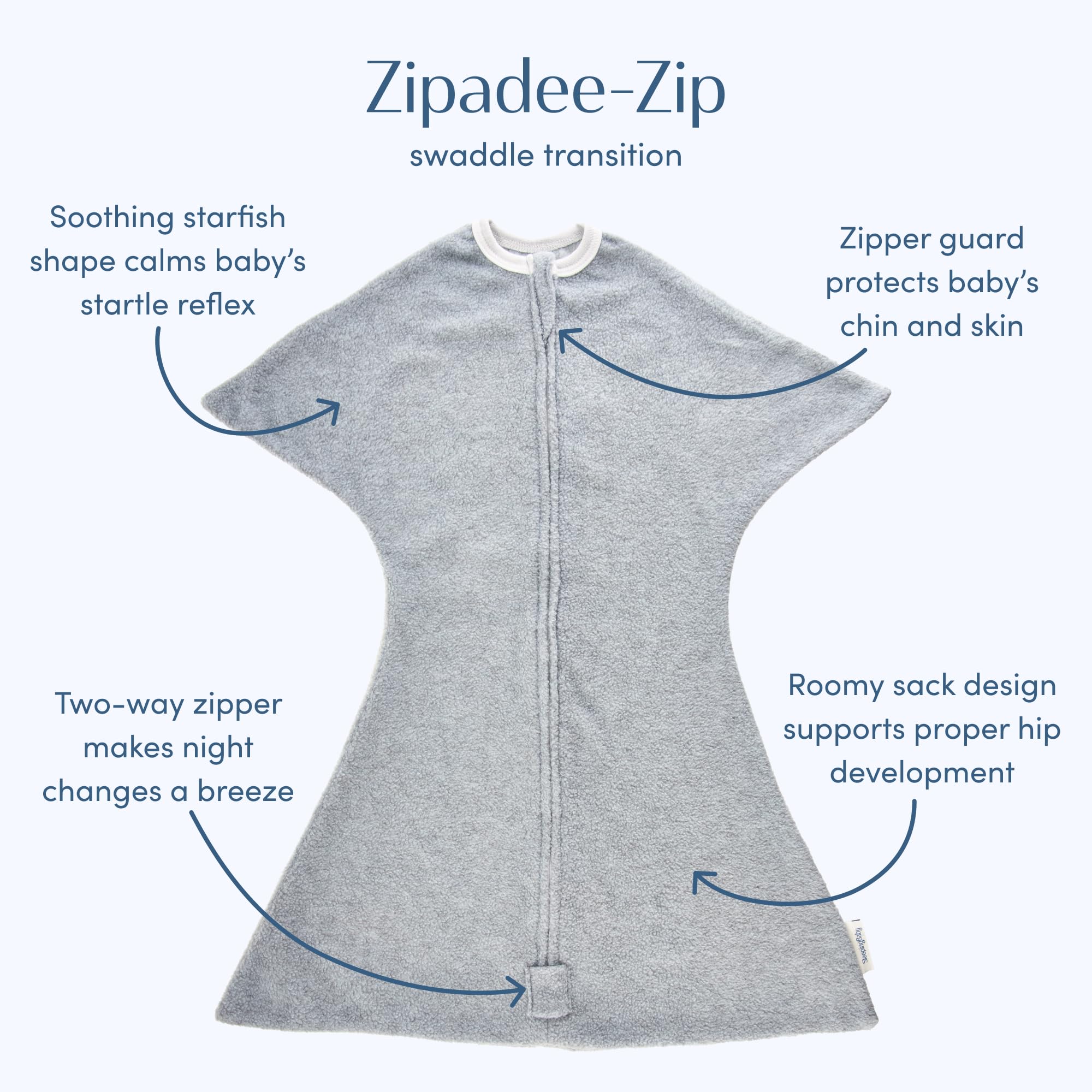 SleepingBaby Zipadee-Zip two-way zipper enables easy diaper access at night