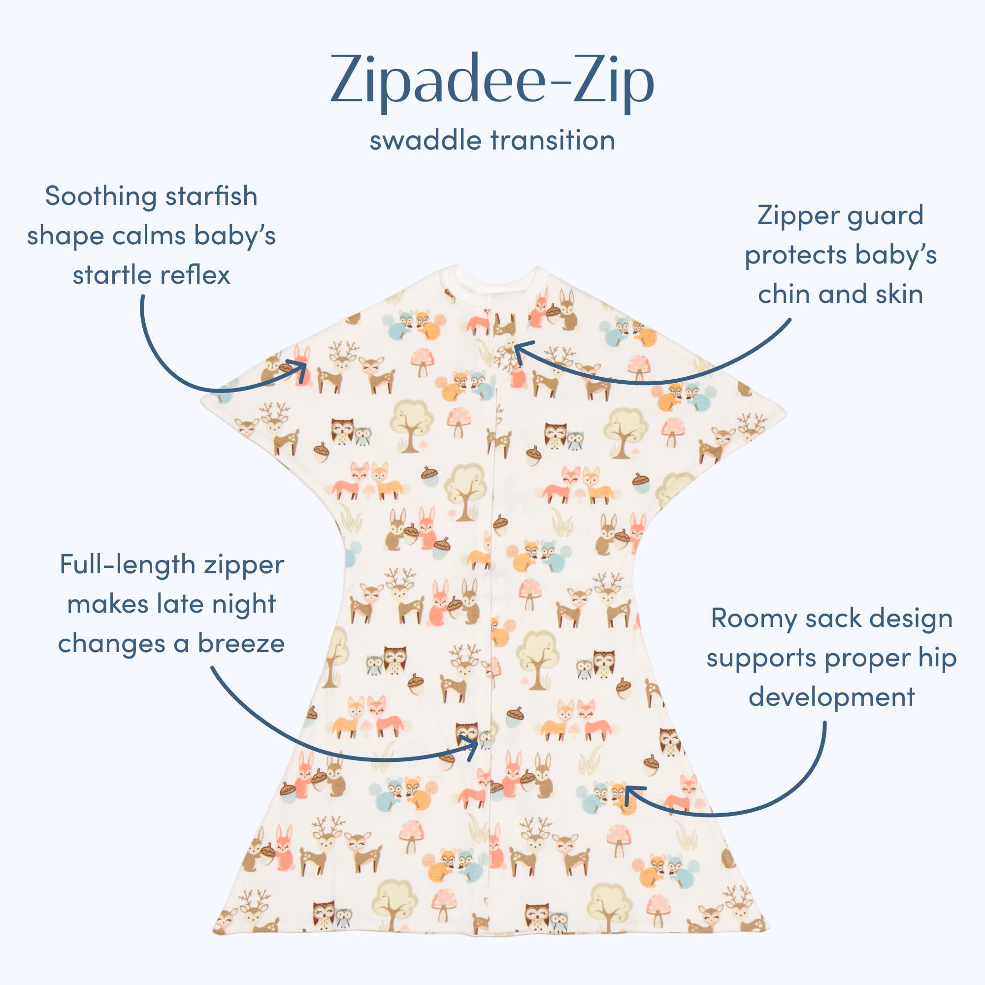 SleepingBaby Zipadee-Zip Woodlands side-zip view for quick diaper changes.
