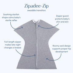 SleepingBaby Zipadee-Zip zip closure close-up shows easy diaper changes