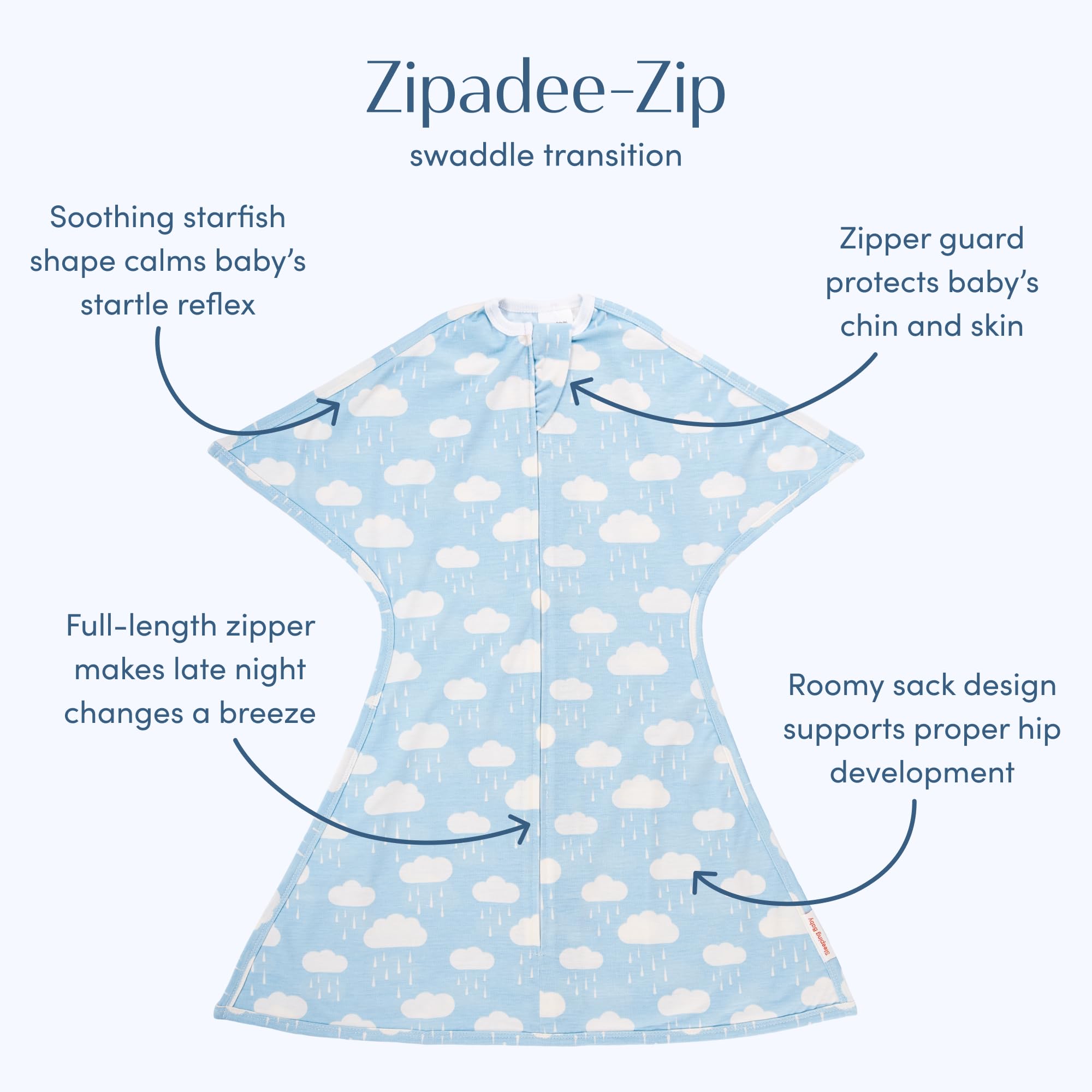 SleepingBaby Zipadee-Zip zipper feature close-up enabling quick diaper changes