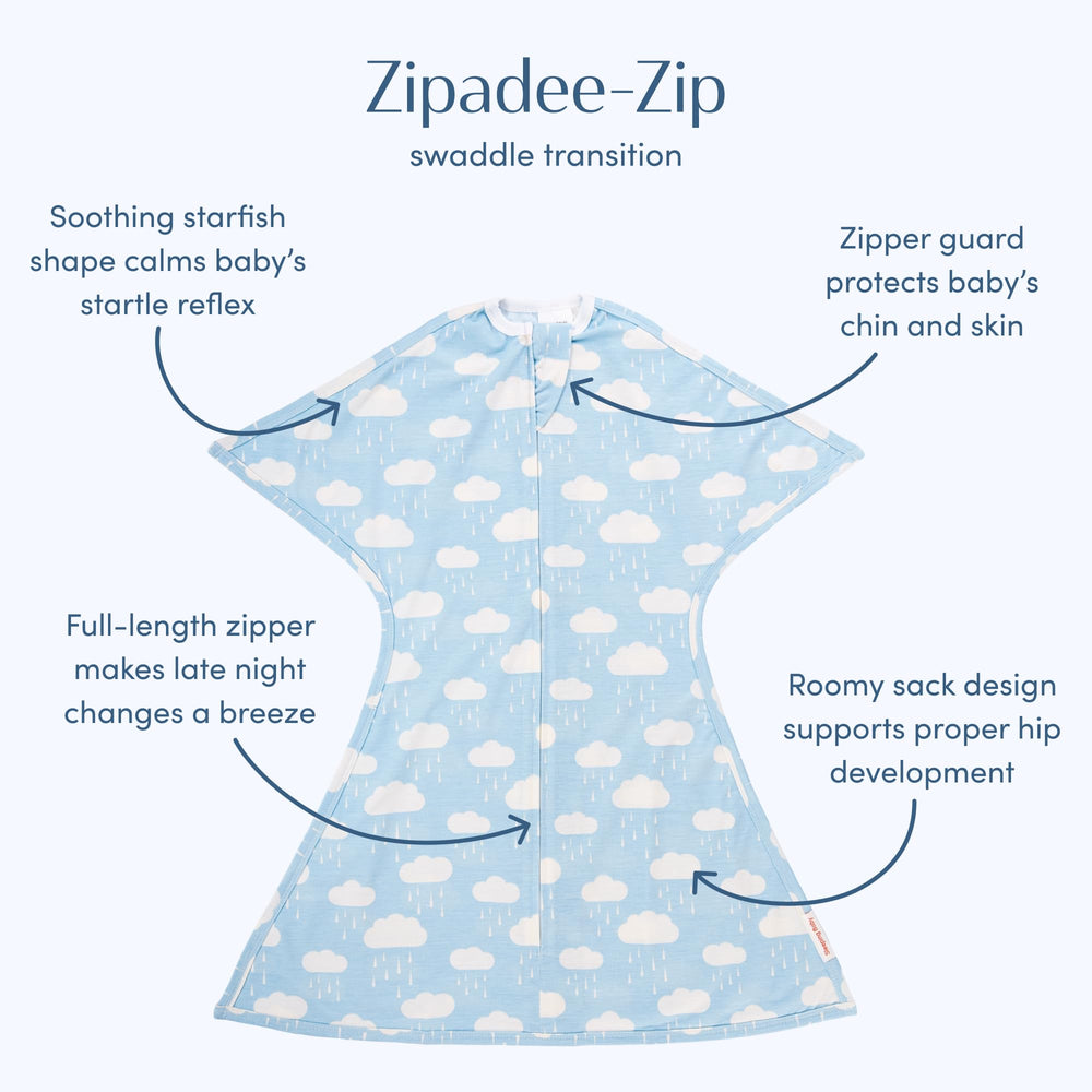 SleepingBaby Zipadee-Zip zipper feature close-up enabling quick diaper changes