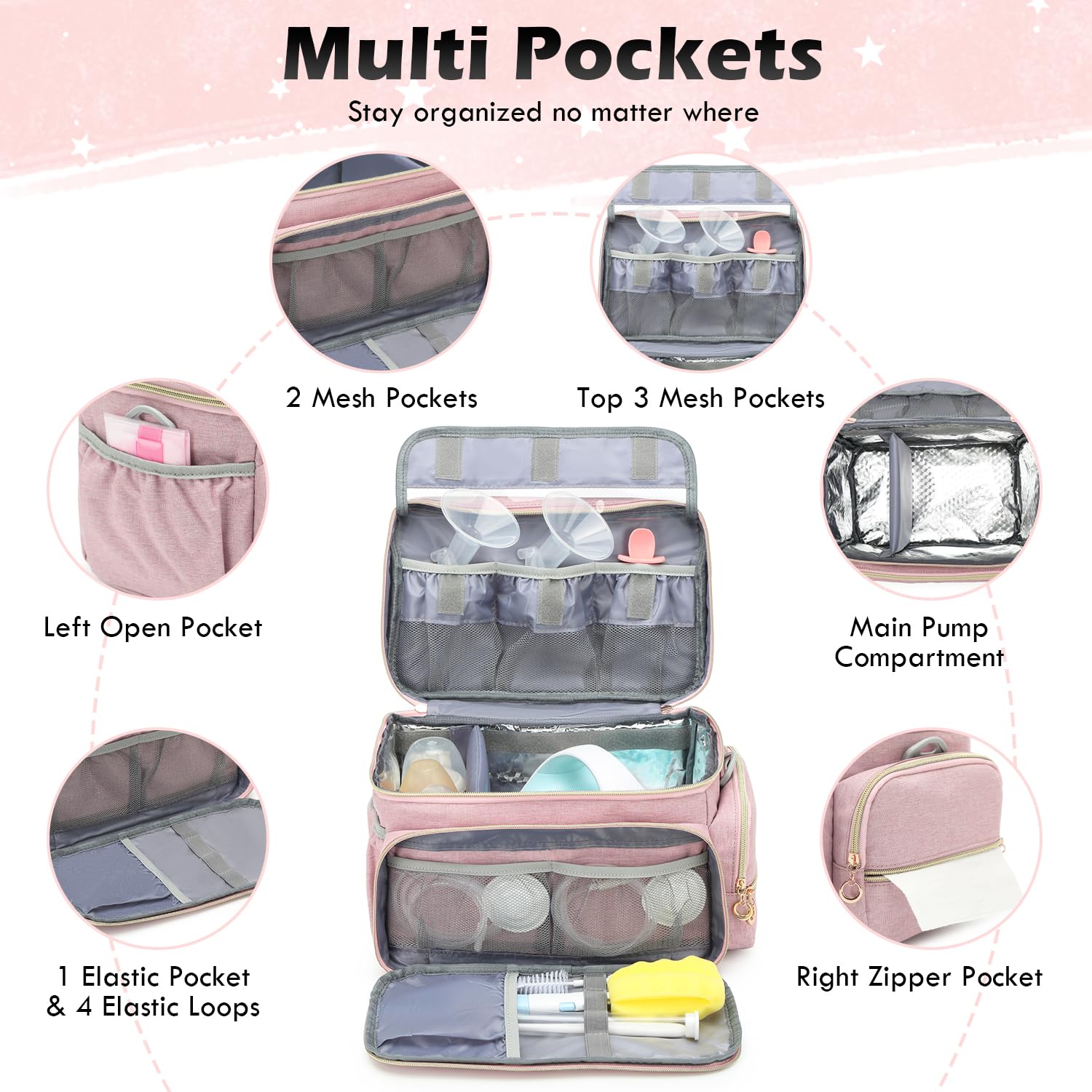 SLINRKE breast pump bag S1/S2 waterproof outer material protects contents.