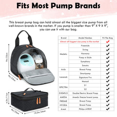 SLINRKE Spectra bag insulated lower layer keeps milk cool during travel.