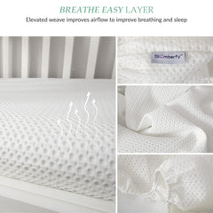 Slumberfy Waterproof design protects crib mattress from spills and stains.