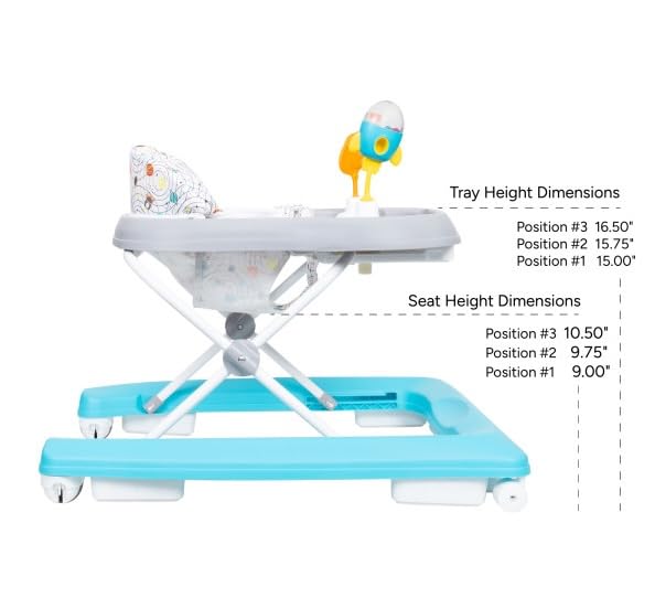 Smart Steps Trend Activity Walker suitable for babies 6 months and up