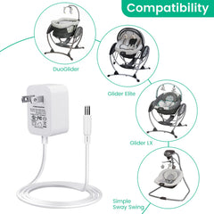 Smays power cord for Graco Simple Sway provides reliable wall charging during use