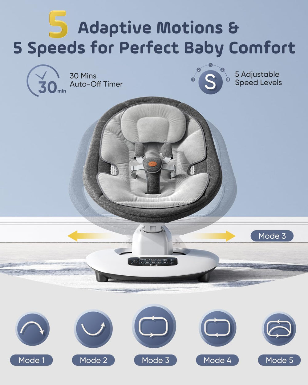 Smelluck Baby Swing with 3D motion detection soothes gently.