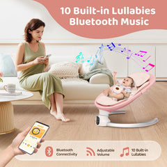 Smelluck app controlled Bluetooth interface allows remote lullaby playback